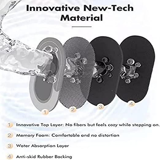 Water Absorbing Anti Slip Floor Mat – Quick Dry Bath & Home Mat